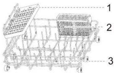 Sommertal SP5 Dual - PRODUKTAUFBAU - 2