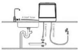 Sommertal SP5 Dual - CONSIGNES DE SÉCURITÉ IMPORTANTES - 2