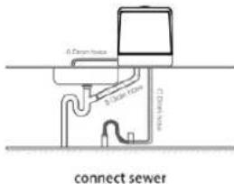 Sommertal SP5 Dual - Scarico dell'acqua - 2