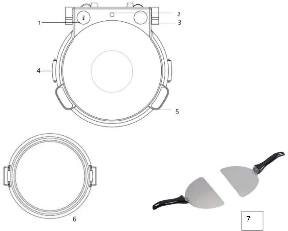 Sommertal PizzaProfi - Consignes de sécurité importantes - 1