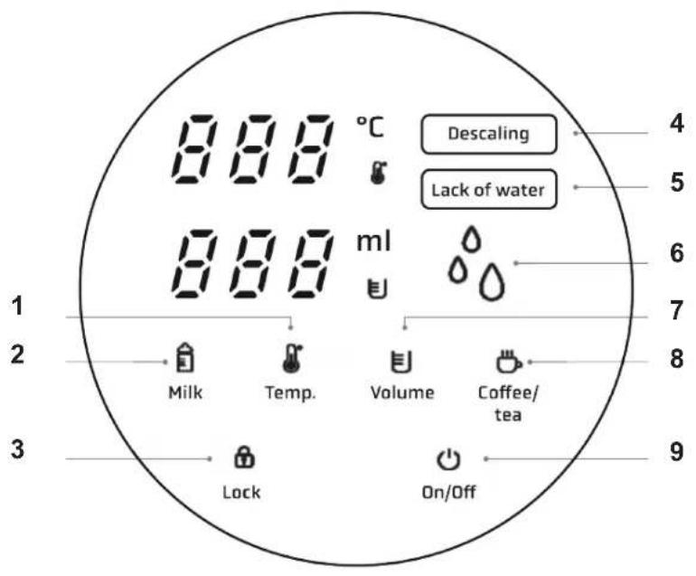Sommertal HW400 - DISPLAY: - 1