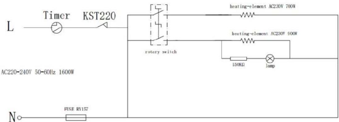 Sommertal PizzaProfi XXL - Schema elettrico - 1