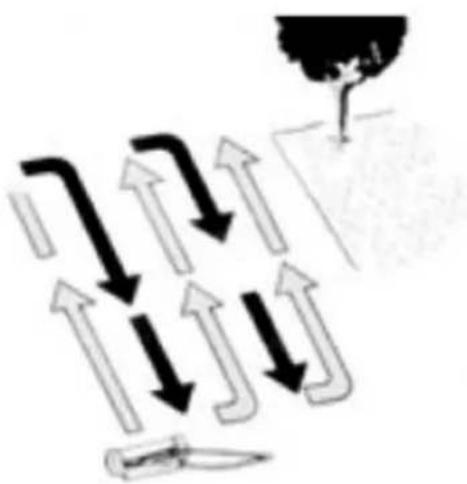 Stahlmann RoyalCut30 - Direction de tonte: - 1