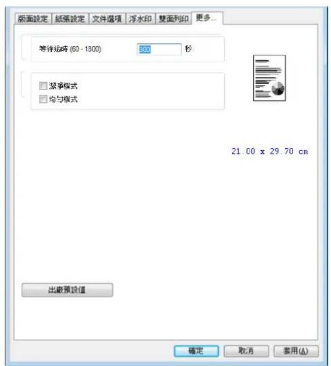 AVISION AP240QN - 「更多」頁籤 - 1