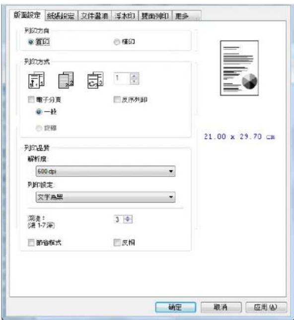 AVISION AP240QN - 印表機驅動程式屬性對話方塊 - 1