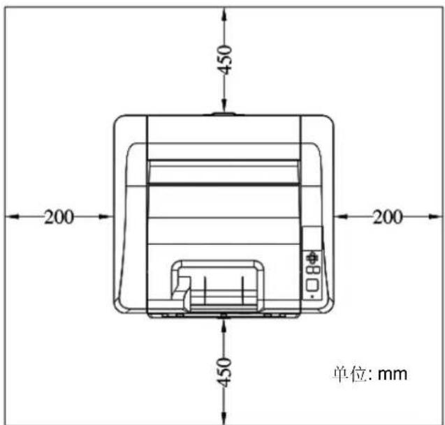 AVISION AP240QN - 安装及使用空間 - 1