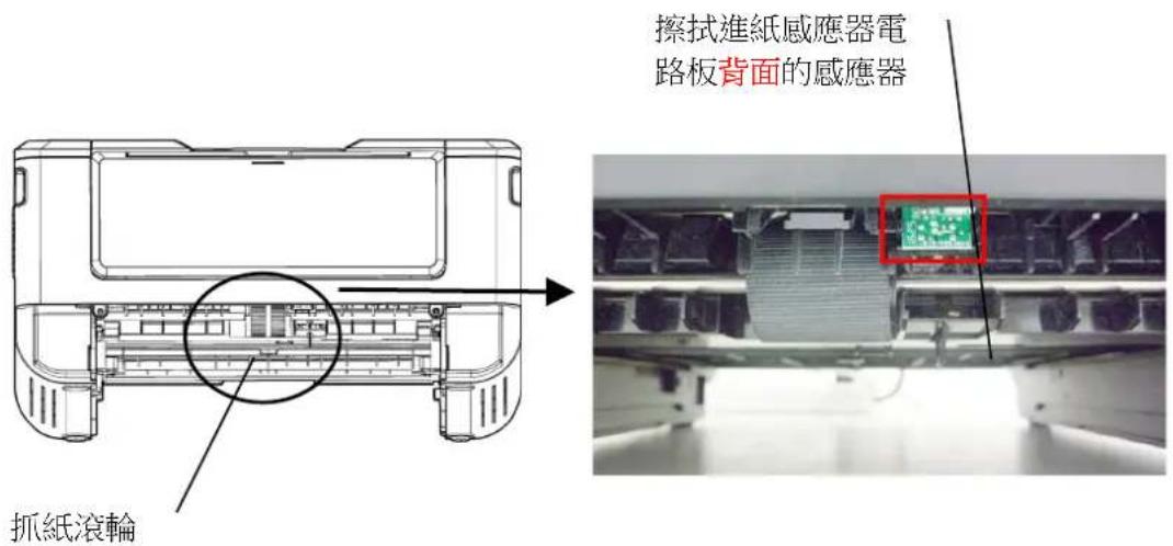 AVISION AP240QN - 清潔進紙感應器 - 1