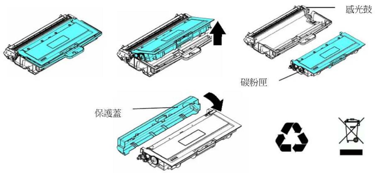 AVISION AP240QN - 移除碳粉匣 - 4