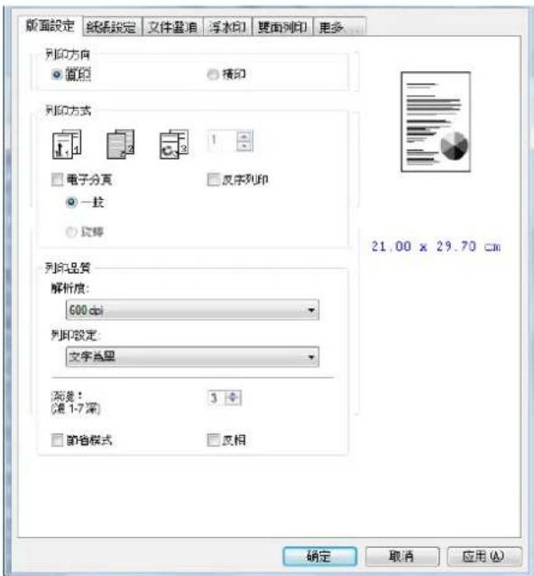 AVISION AP240QN - 設定個人化列印喜好設定 - 1