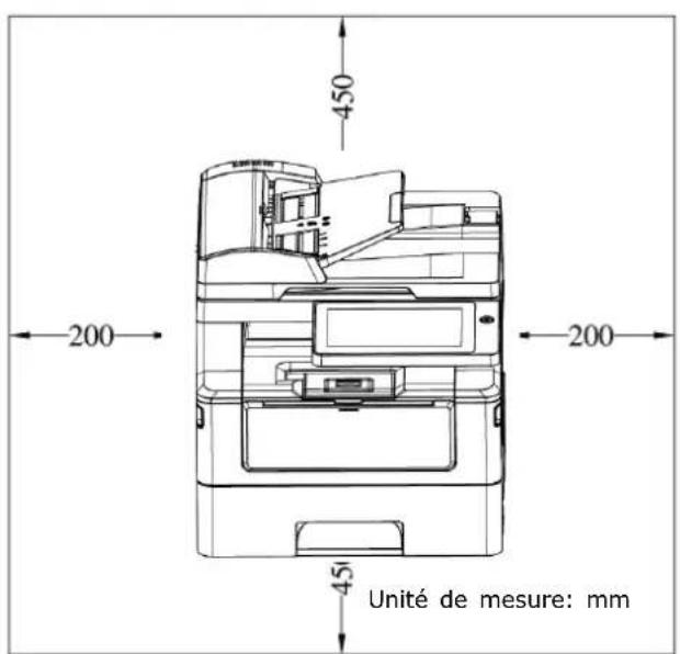 AVISION AM4032iw - Espace opérationnel - 1