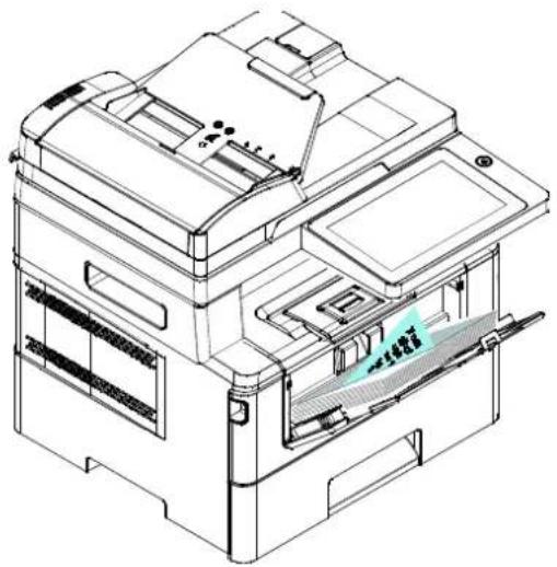 AVISION AM4032iw - Chargement du bac manuel - 5