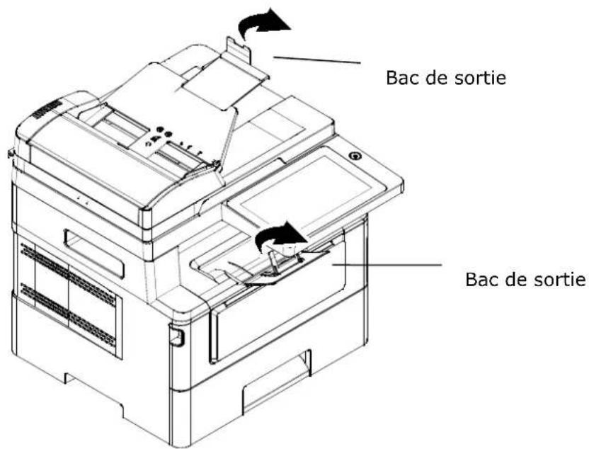 AVISION AM4032iw - Installation du bac de sortie - 1