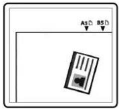 AVISION AM4032iw - Les étapes de l'opération : - 2