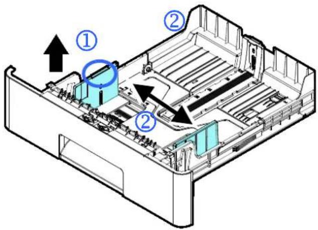 AVISION AM4032iw - Chargement du bac d'alimentation principal - 4