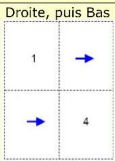 AVISION AM4032iw - Layout - 3