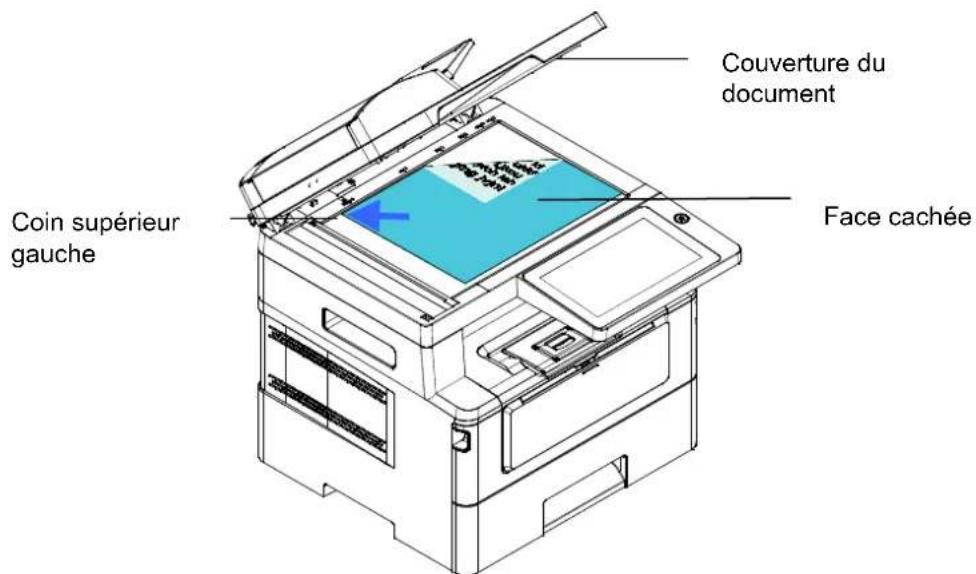 AVISION AM4032iw - Placer le(s) document(s) sur la vitre - 1