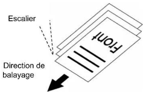 AVISION AM4032iw - Remarque : - 2