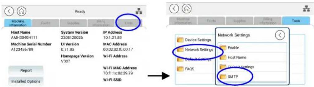 AVISION AM4032iw - Spécification du serveur SMTP du produit - 2