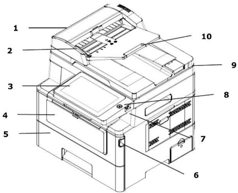 AVISION AM4032iw - Vue de face - 1