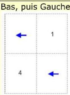 AVISION AM4032iw - Layout - 4