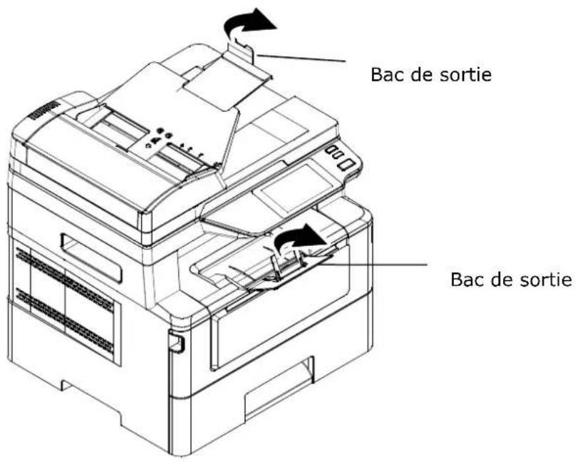 AVISION AM4032iw Plus - Installation du bac de sortie - 1