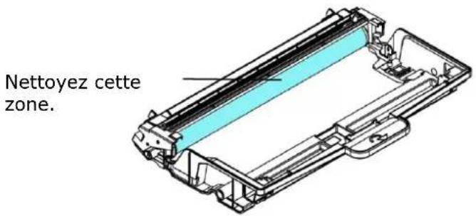 AVISION AM4032iw Plus - Nettoyage de l'unité de tambour - 4