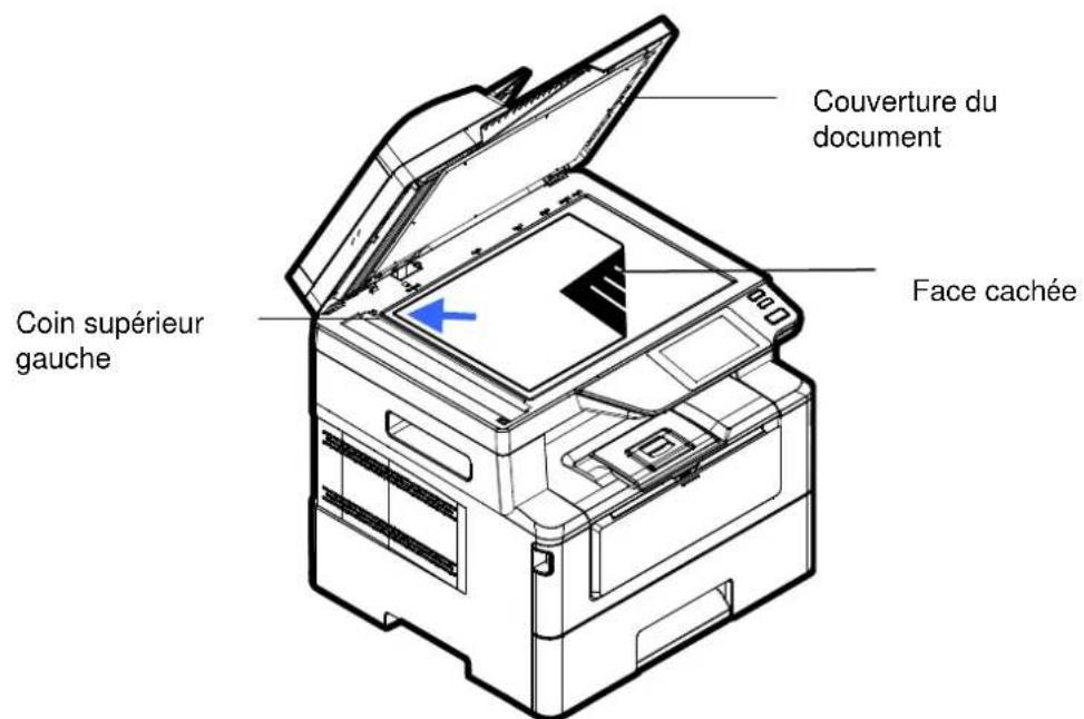 AVISION AM4032iw Plus - Placer le(s) document(s) sur la vitre - 1