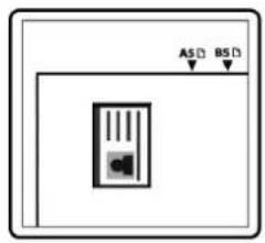 AVISION AM4032iw Plus - Les é tapes de l'opération : - 1