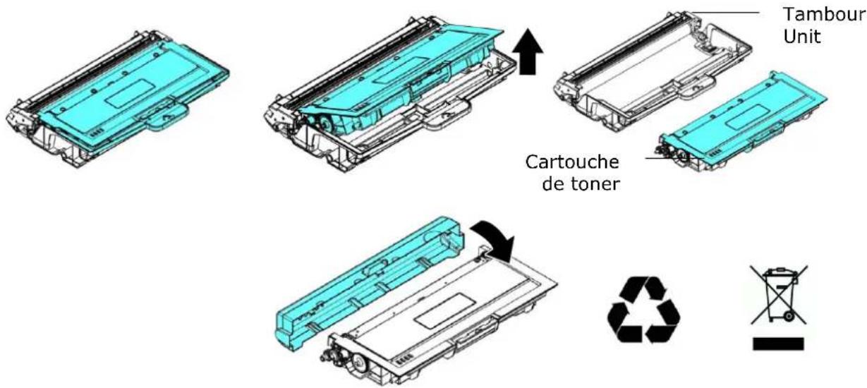 AVISION AM4032iw Plus - Retrait de la cartouche de toner - 3