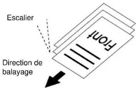 AVISION AM4032iw Plus - Remarque : - 2
