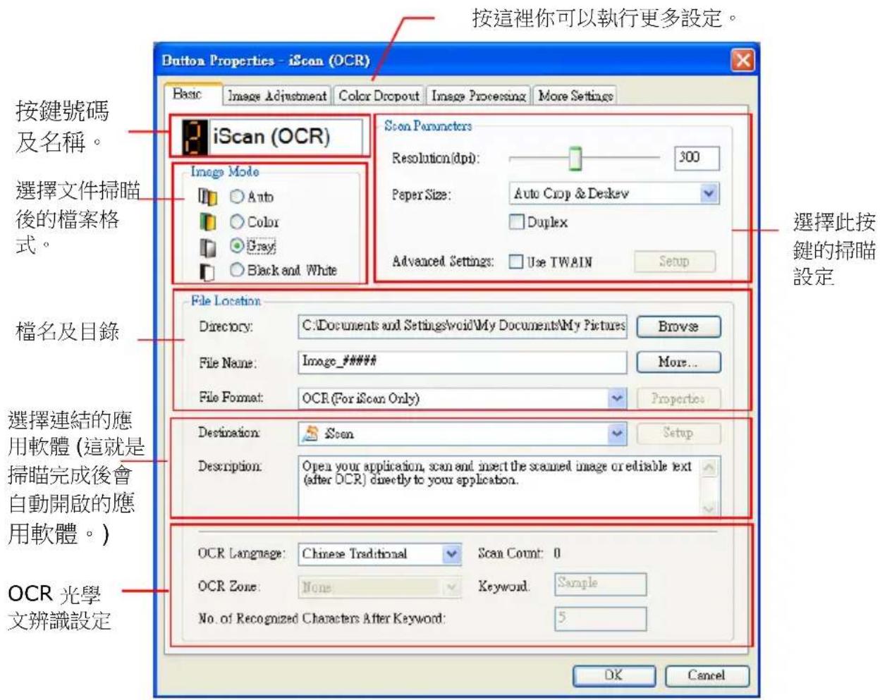 AVISION AD545GWN - 先檢查按鍵的設定 - 3