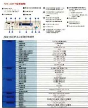 AVISION AD545GWN - 閥值 - 8