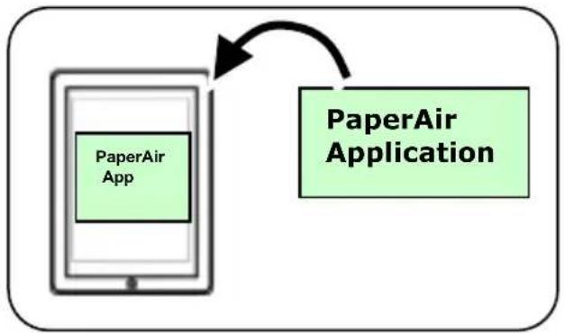 AVISION AD545GWN - • PaperAir App 行動應用軟體 - 1