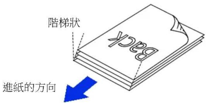 AVISION AD545GWN - 搧開文件 - 2