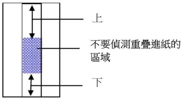 AVISION AD545GWN - 手動指定不要偵測重疊進紙的區域 - 1
