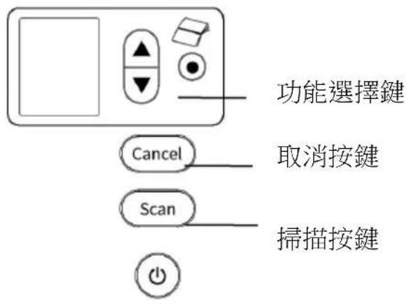 AVISION AD545GWN - 使用掃描器按鍵 - 1
