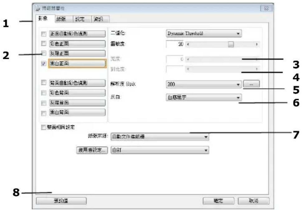 AVISION AD545GWN - 瀏覽使用者介面 - 1