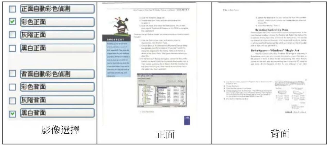 AVISION AD545GWN - 例二:掃描兩面彩色文件,正面是彩色,背面是黑白(掃描設定使用預設值) - 1