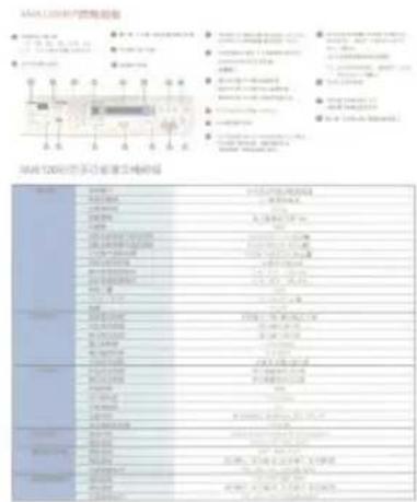 AVISION AD545GWN - 閥值 - 5