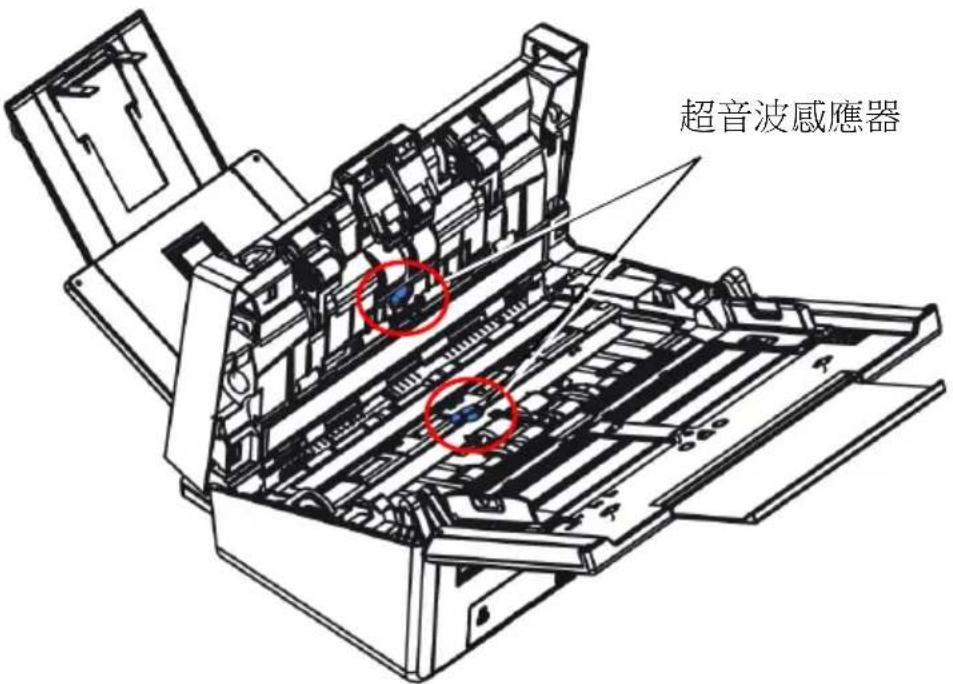 AVISION AD545GWN - 清潔超音波感應器 - 1