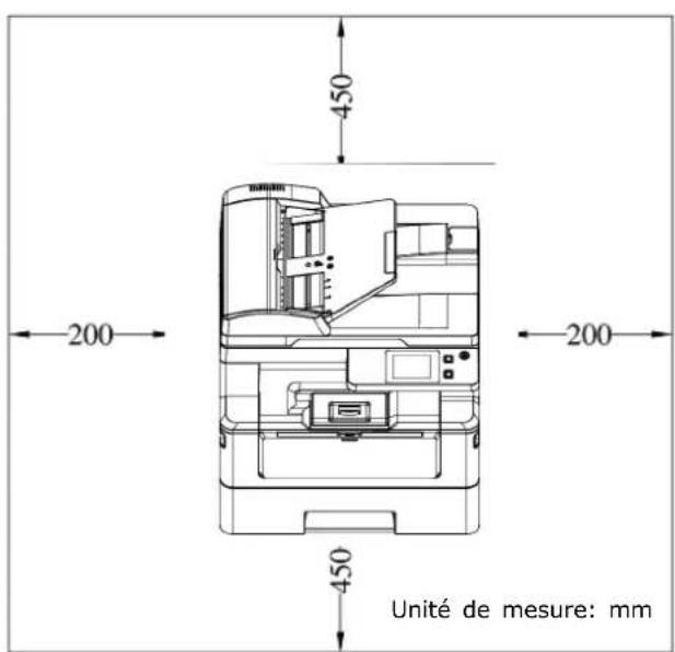 AVISION AM240QDW Plus - Espace opérationnel - 1