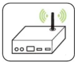 AVISION AM240QDW Plus - - Un environnement dans lequel un réseau local sans fil est disponible - 1