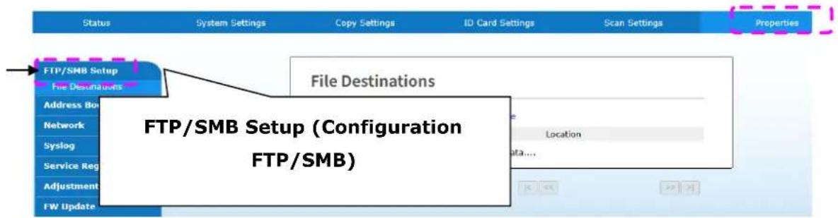 AVISION AM240QDW Plus - Pour configurer FTP ou SMB comme destination d'archivage, - 1