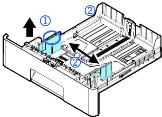 AVISION AM240QDW Plus - Chargement du bac d'alimentation principal - 4