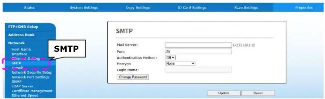AVISION AM240QDW Plus - Spécification du serveur SMTP du produit - 2