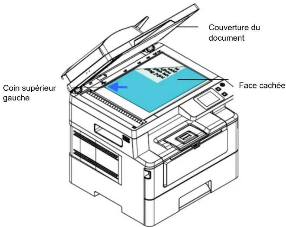 AVISION AM240QDW Plus - Placer le(s) document(s) sur la vitre - 1