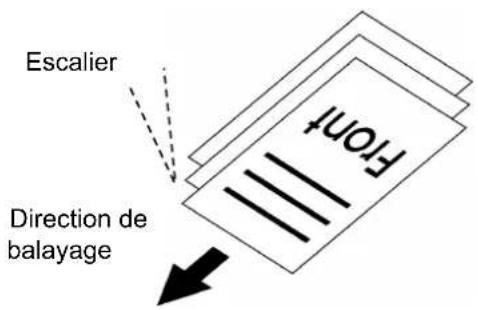 AVISION AM240QDW Plus - Remarque : - 2