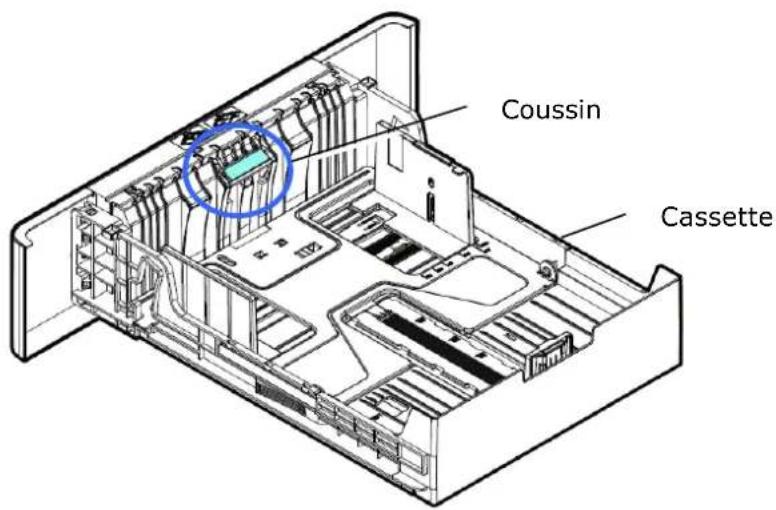 AVISION AM240QDW Plus - Nettoyage du coussin de la cassette - 1