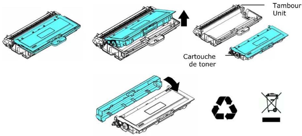 AVISION AM240QDW Plus - Retrait de la cartouche de toner - 3