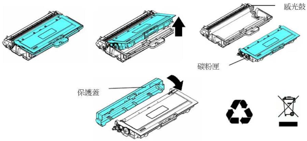 AVISION AP233QN - 移除碳粉匣 - 5